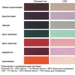 Паста колеровочная  ВГТ, 0.15кг