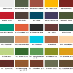 Резиновая краска Super Decor, 1кг