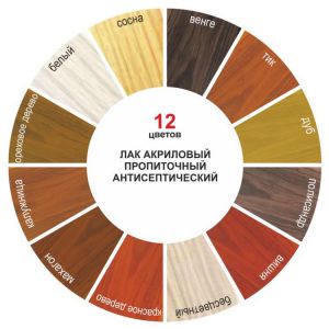 Лак акриловый пропиточный ВГТ, 9кг