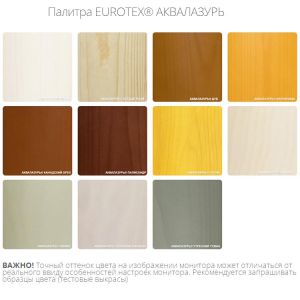 Евротекс Аквалазурь, 2.5кг