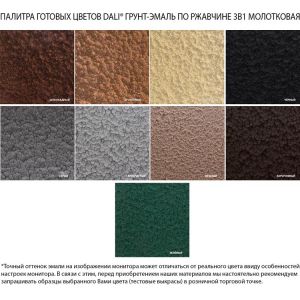 Грунт-эмаль по ржавчине молотковая 3в1 Dali, 0.75л